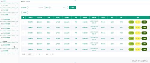 SSM进出口食品安全信息管理系统（Q6791）计算机毕业设计 系统集成服务的问题解决方案与方法