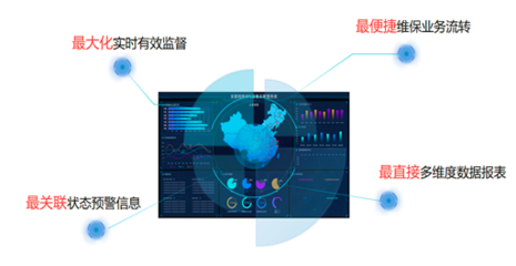 移动运维管理系统与锦源汇智计算机信息系统集成服务的融合应用